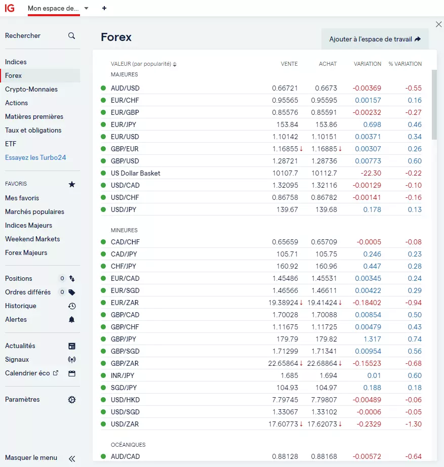 Une capture d'écran de notre plateforme de trading montrant une liste de paires Forex et d'autres fonctionnalités disponibles sur la plateforme.